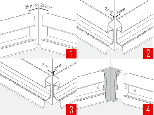 Laminant Süpürgelik