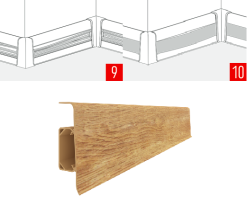 PVC Süpürgelik